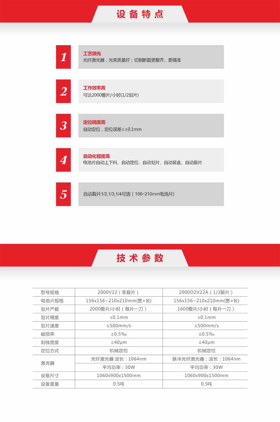 2000 型自动划片机-11.jpg